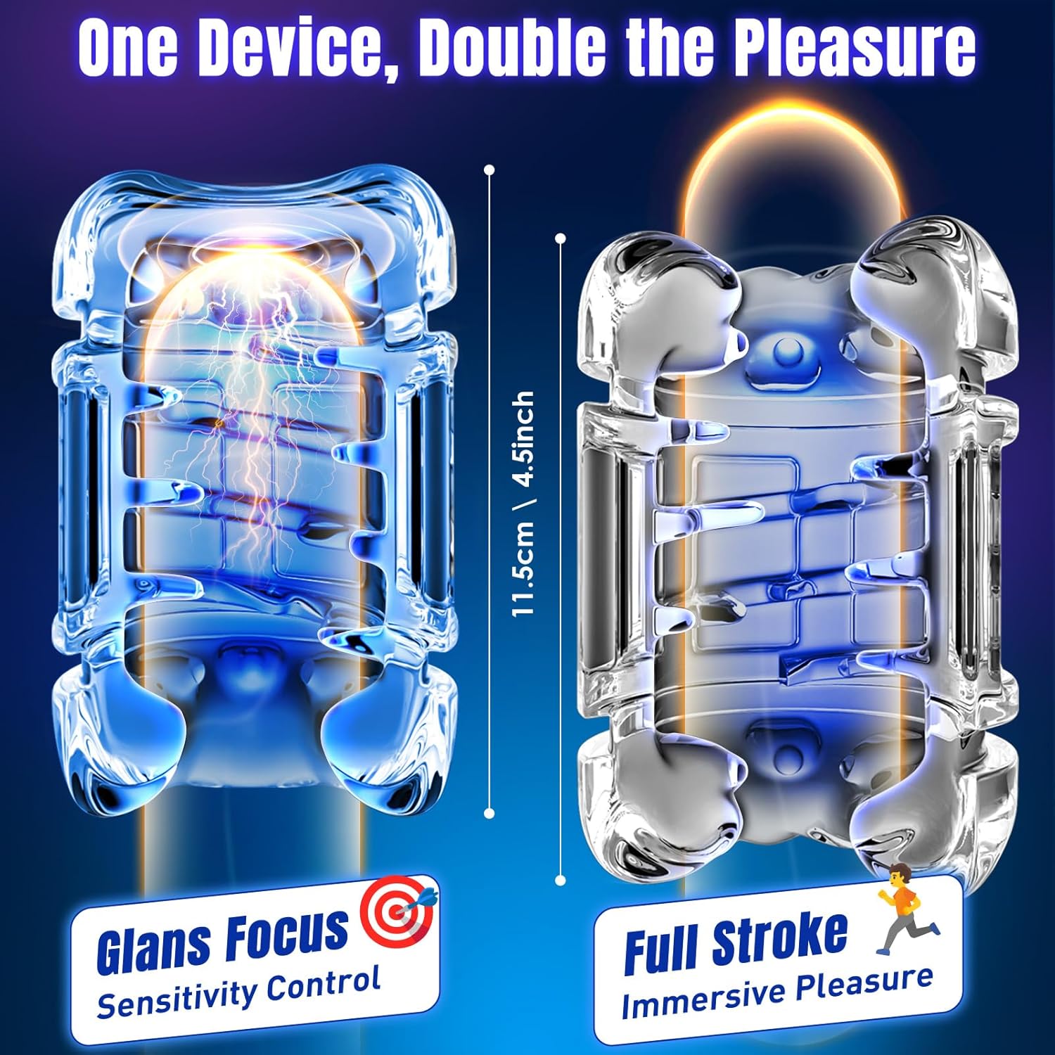 Golden Eagle Dual Sleeve Male Masturbator – Realistic Adult Toy