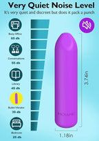 Small Bullet Vibrator for Women: Waterproof Mini Clit Vibrator with 10 Modes, Full Silicone Vibrating Finger Massager for G Spot Nipple,