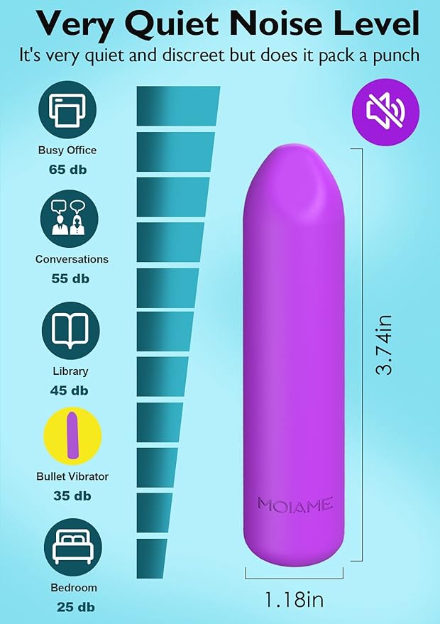 Small Bullet Vibrator for Women: Waterproof Mini Clit Vibrator with 10 Modes, Full Silicone Vibrating Finger Massager for G Spot Nipple,